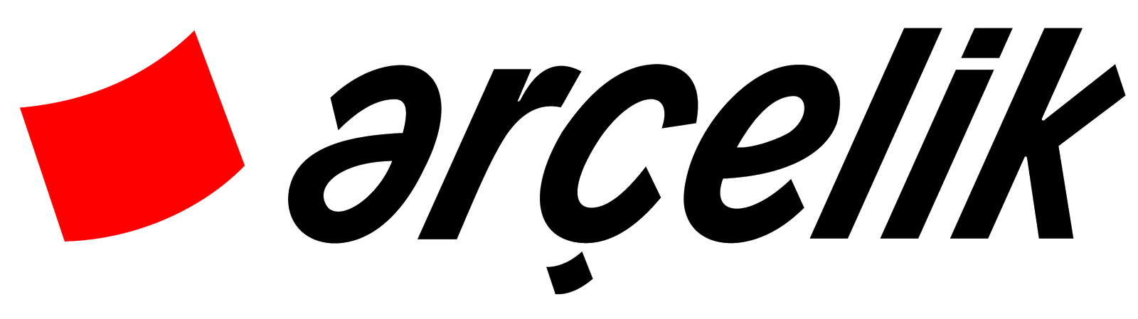 Arçelik logosu